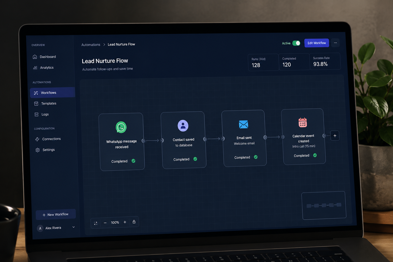 n8n automation workflow