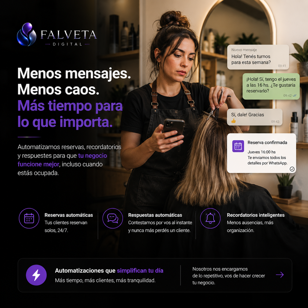 Automatización para peluquerías y salones con Falveta